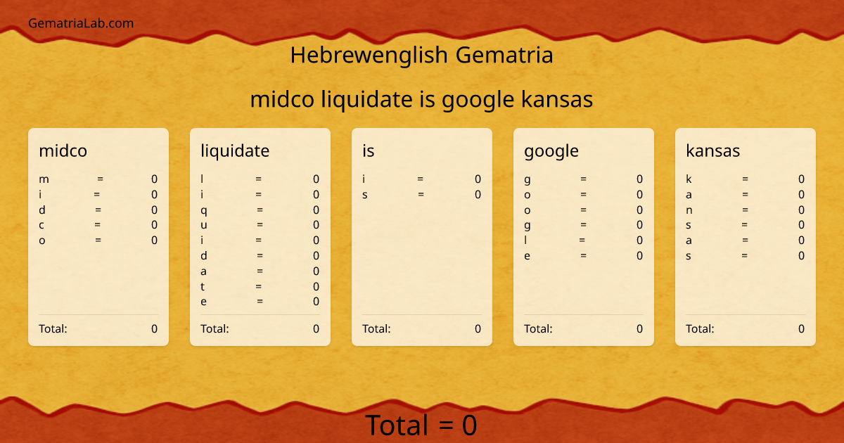 midco liquidate is google kansas in hebrewenglish Gematria